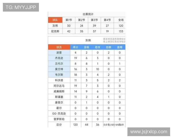 美媒称尼克斯圣诞战最低票价373美元超三场NFL总和引热议