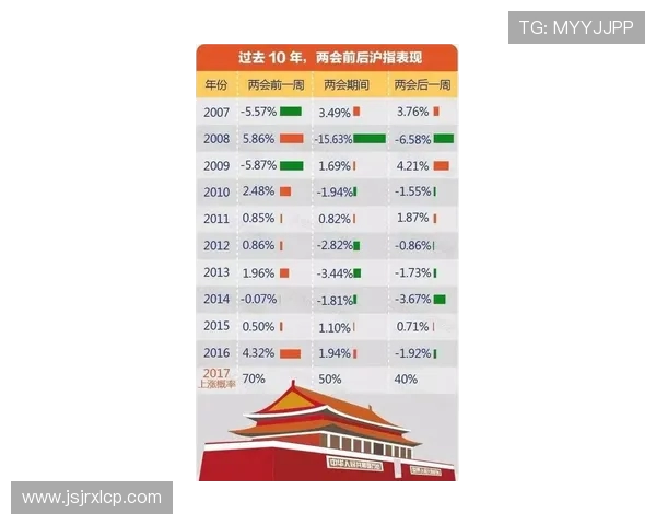 转会加瓜热议LCP随GZ加盟落定转会期引爆赛场风云新赛季格局